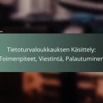 featured-image-tietoturvaloukkauksen-kasittely-toimenpiteet-viestinta-palautuminen