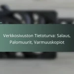 featured-image-verkkosivuston-tietoturva-salaus-palomuurit-varmuuskopiot